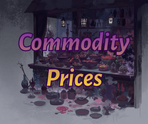 A shop stall with a post title reading 'Commodity Prices'.