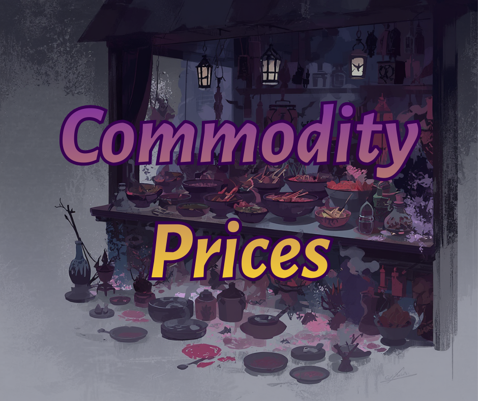 A shop stall with a post title reading 'Commodity Prices'.