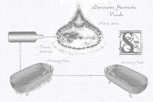 Sarosian Kismetic Vessels, by Rhysus