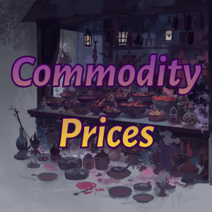 A shop stall with a post title reading 'Commodity Prices'.
